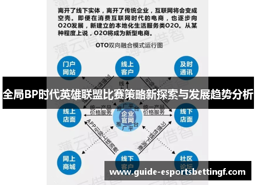 全局BP时代英雄联盟比赛策略新探索与发展趋势分析